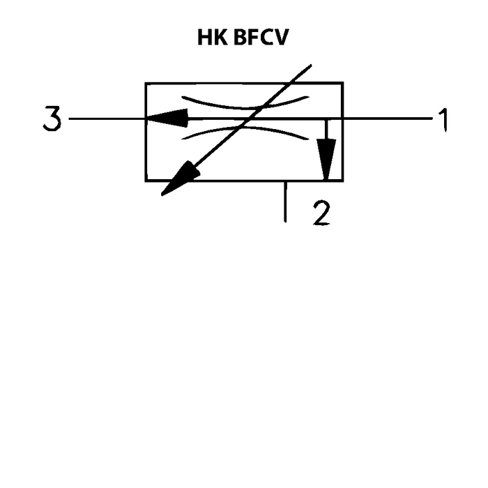 HK BFCV
