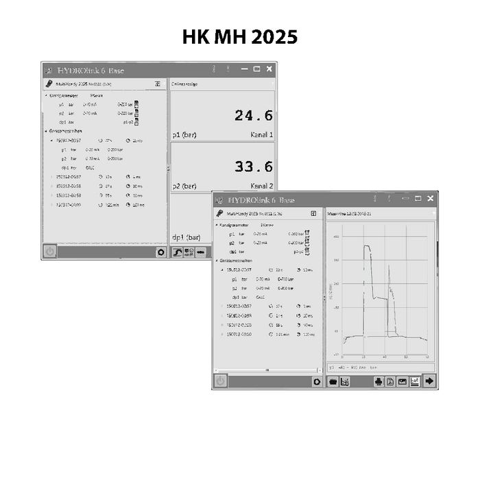 HK MH 2025