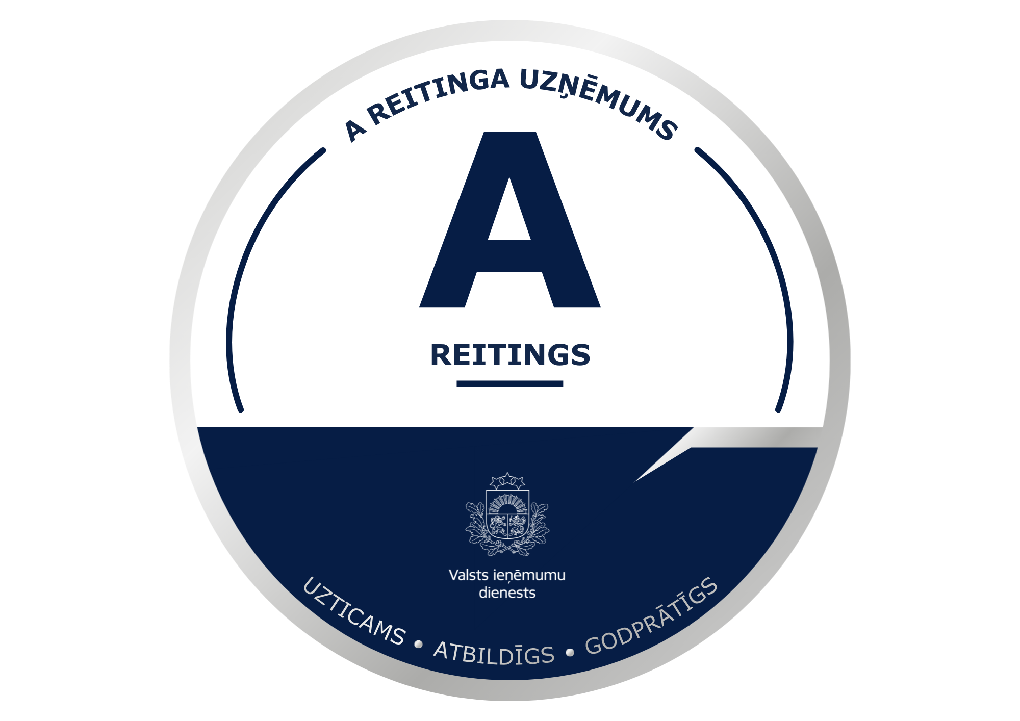A reitinga uzņēmums